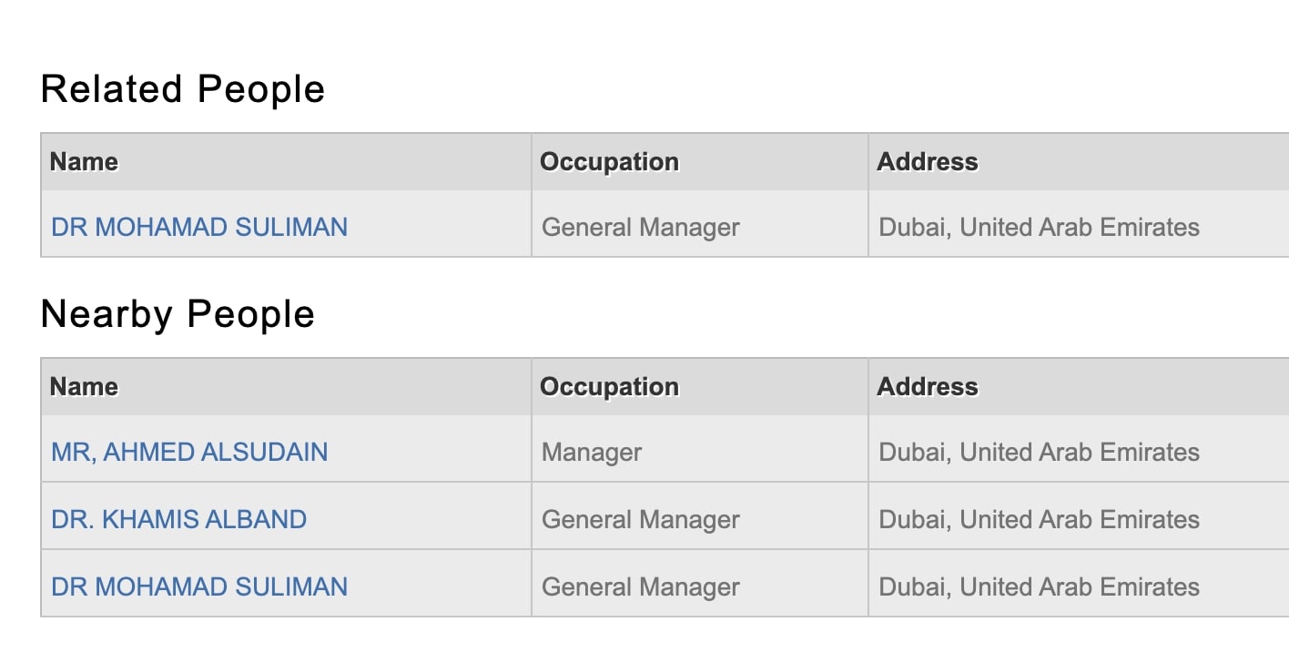 Use Dr whenever you fill in a form
